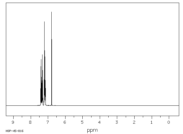 1,1,4,4-TETRAPHENYL-1,3-BUTADIENE(1450-63-1) <sup>1</sup>H NMR