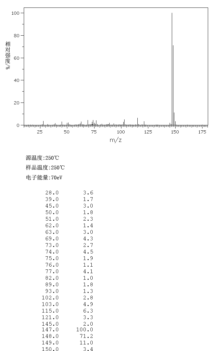 图谱