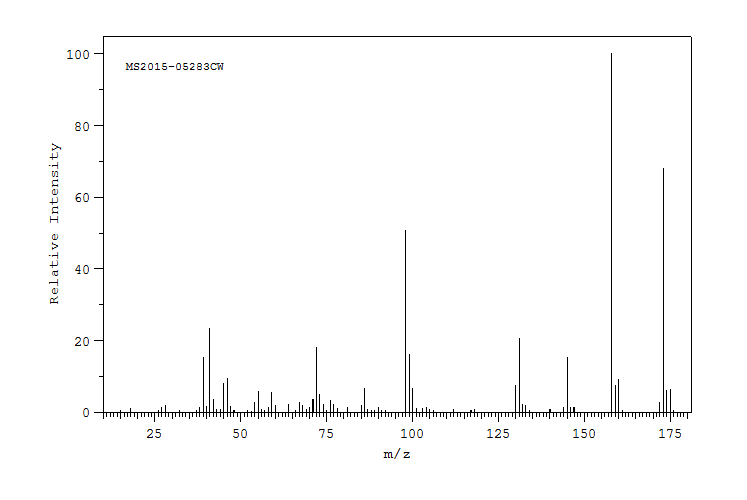 3-ALLYLRHODANINE(1457-47-2) <sup>1</sup>H NMR