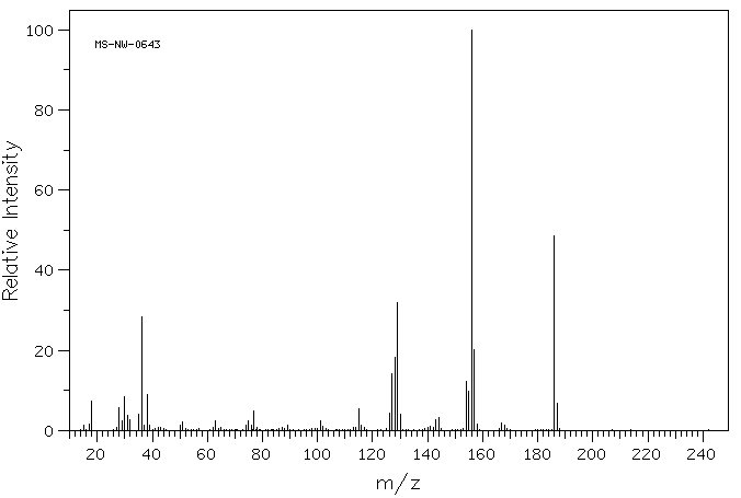 N-(1-Naphthyl)ethylenediamine dihydrochloride(1465-25-4) IR2