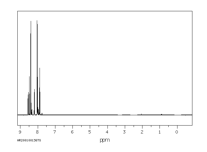 3,4'-DINITROBENZOPHENONE(1469-74-5) MS