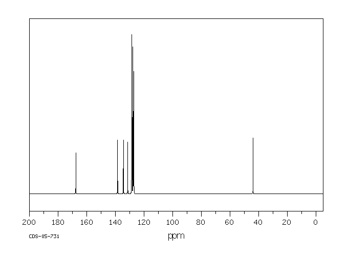 N-BENZYLBENZAMIDE(1485-70-7) IR2