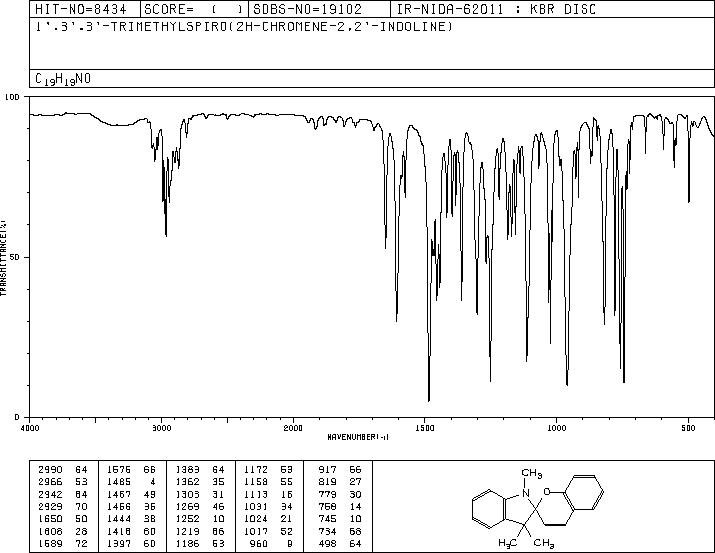 1,3,3-TRIMETHYLINDOLINOBENZOPYRYLOSPIRAN(1485-92-3) IR1