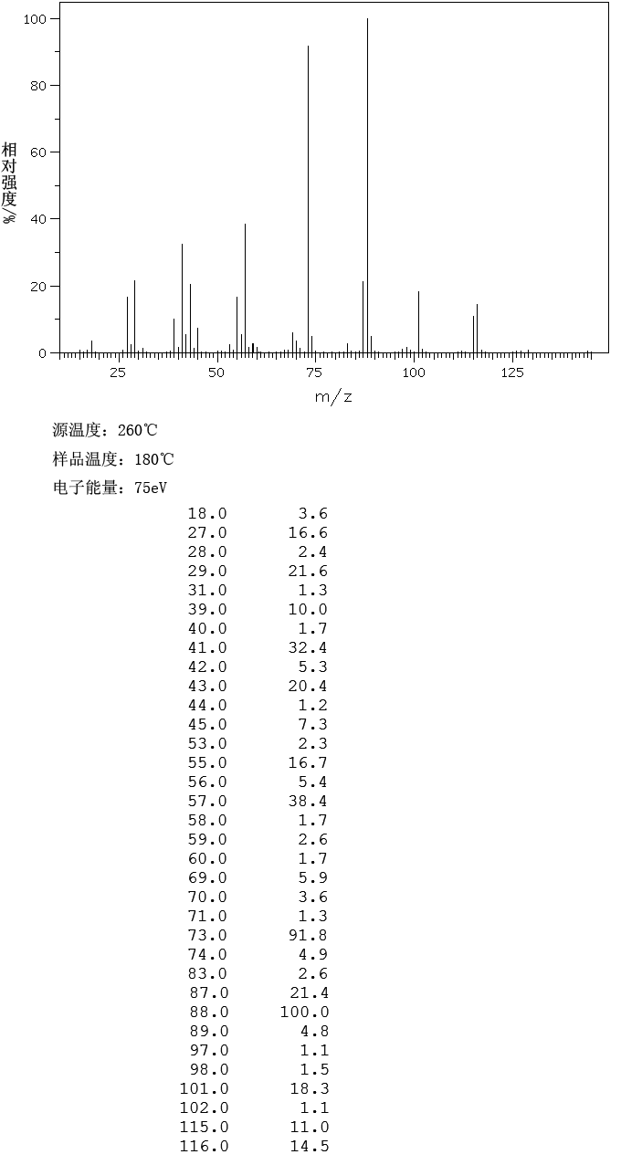 图谱