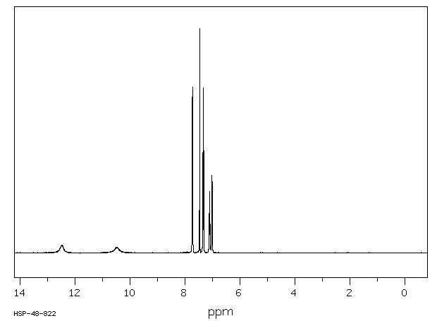 1-PHENYL-3-(2-THIAZOLYL)-2-THIOUREA(14901-16-7) IR2