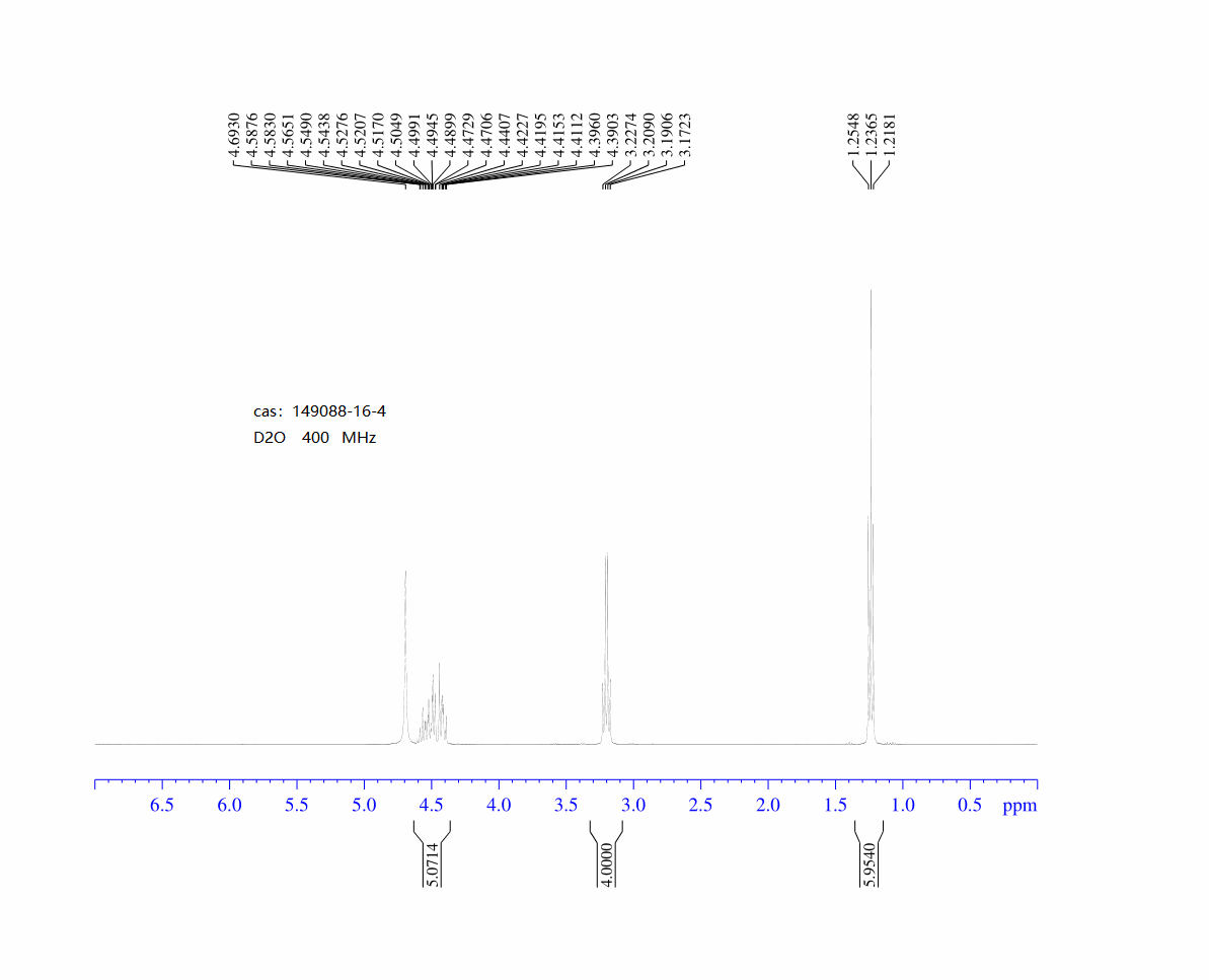 3-(N,N-Dimethylamino)azetidine Dihydrochloride(149088-16-4) <sup>1</sup>H NMR