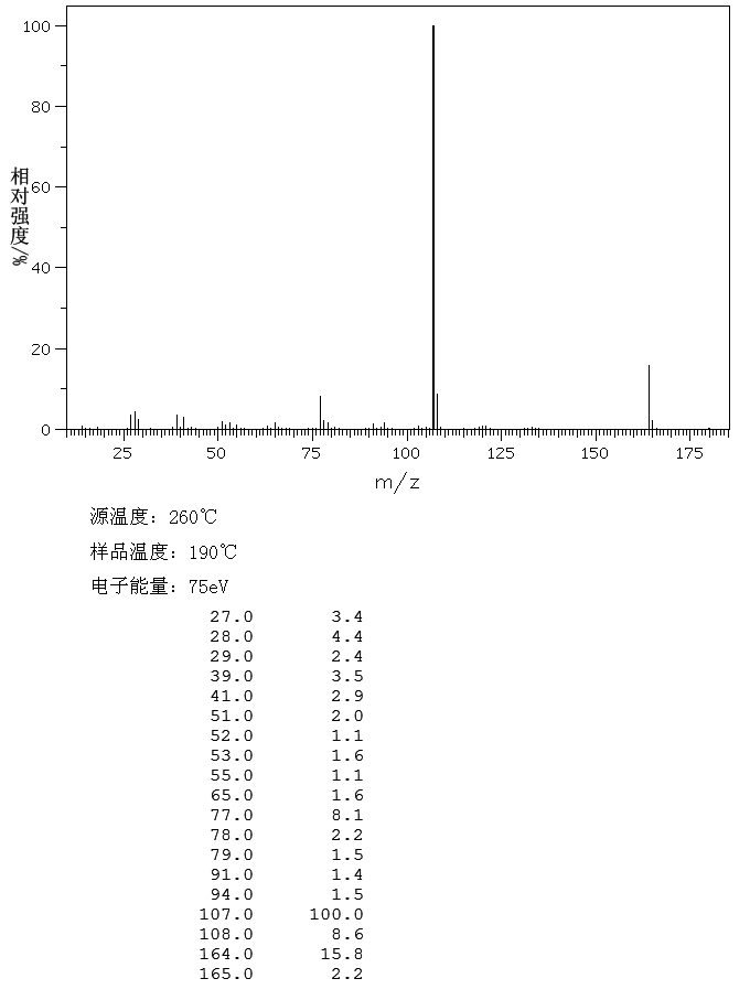 图谱