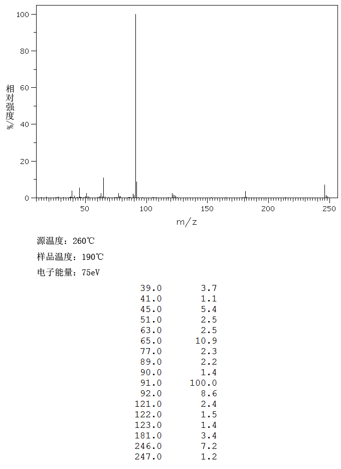 图谱