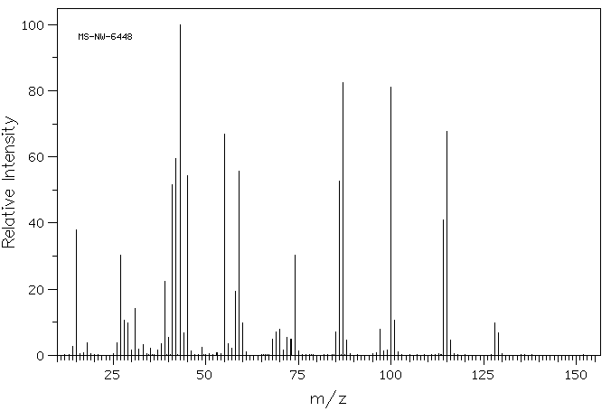 MONO-METHYL GLUTARATE(1501-27-5) MS
