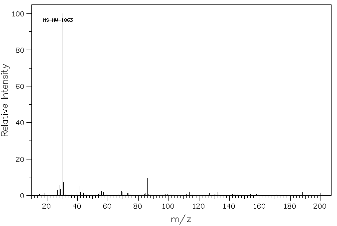 GLYCYL-DL-NORLEUCINE(1504-41-2) IR2