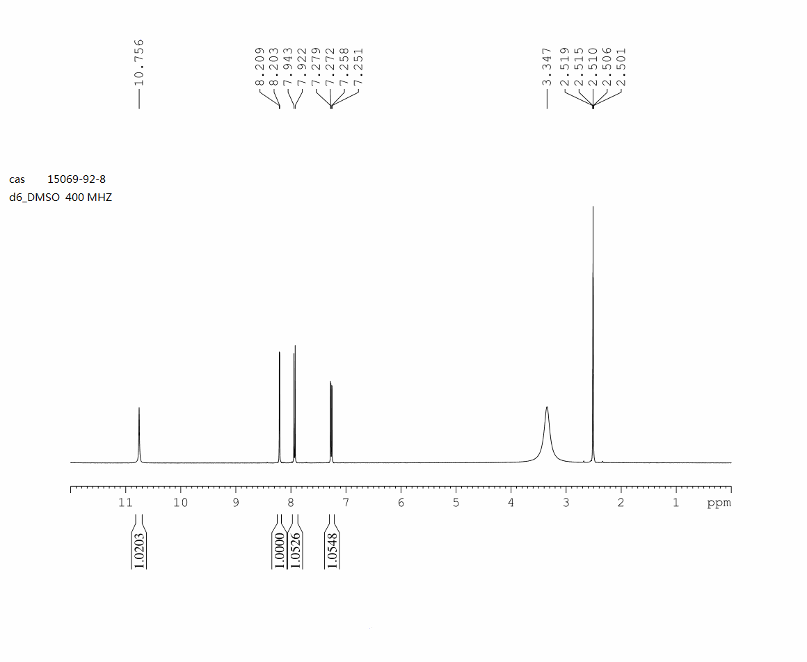 5-HYDROXYPYRIDINE-2-CARBOXYLIC ACID(15069-92-8) <sup>1</sup>H NMR