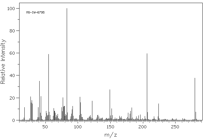N-HEXANAL 2,4-DINITROPHENYLHYDRAZONE(1527-97-5) MS