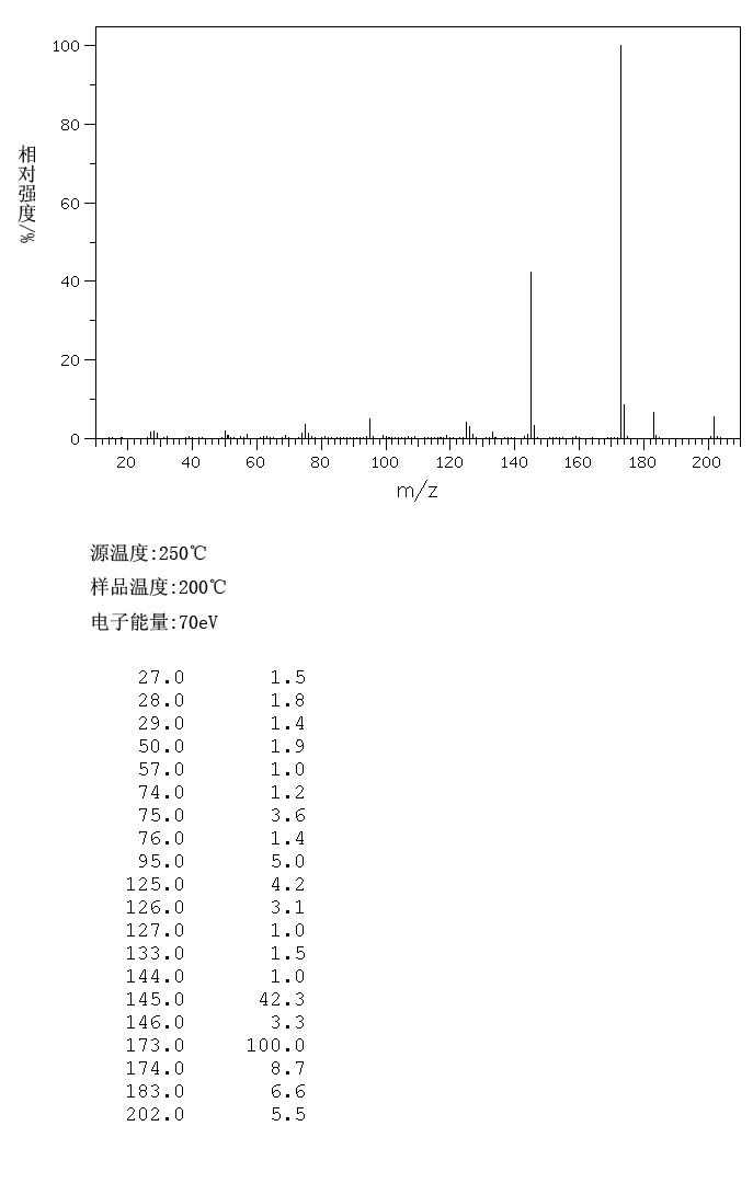 图谱