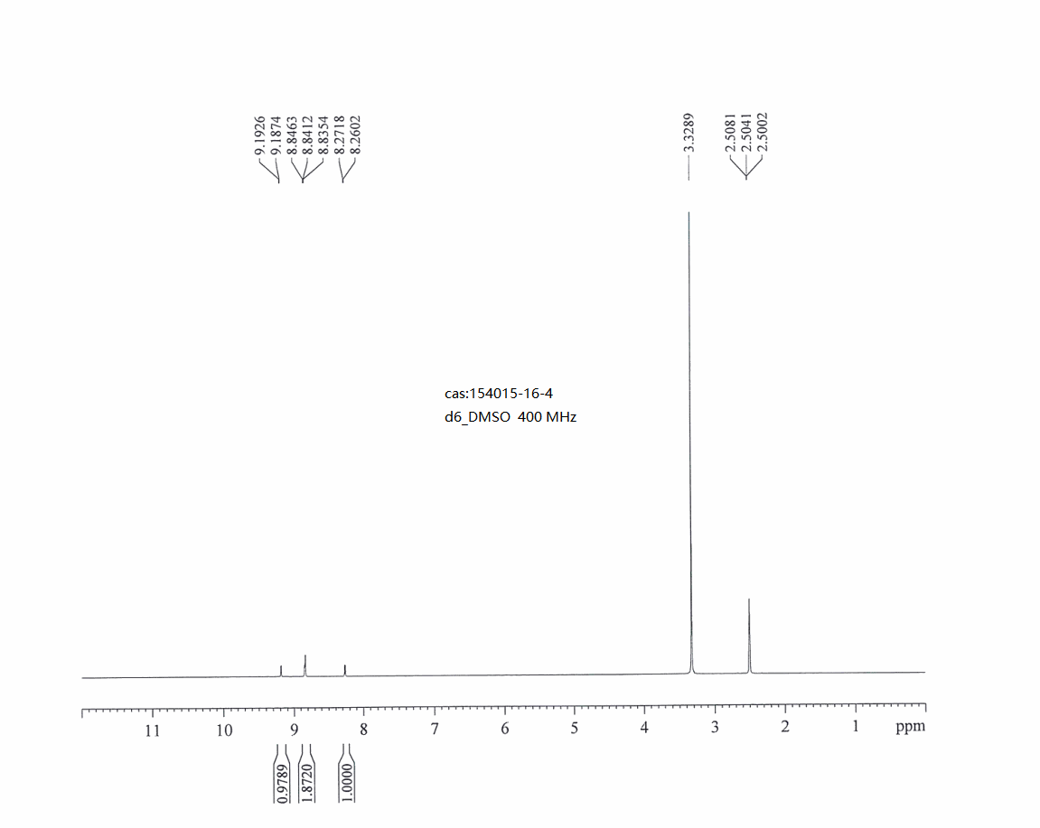 3,8-DibroMo-1,5-naphthyridine(154015-16-4) <sup>1</sup>H NMR