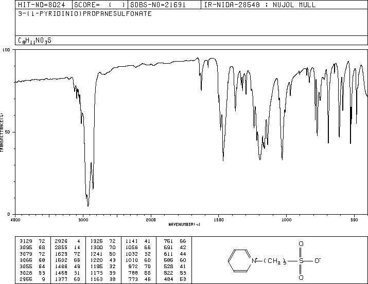3-(1-Pyridinio)-1-propanesulfonate(15471-17-7) IR1