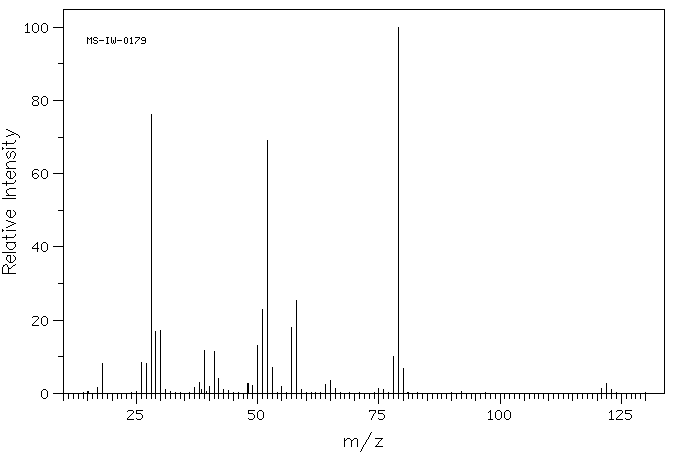 3-(1-Pyridinio)-1-propanesulfonate(15471-17-7) IR1
