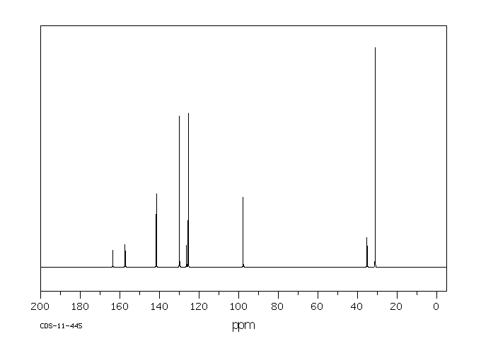 4-TERT-BUTYLBENZOIC ACID VINYL ESTER(15484-80-7) <sup>13</sup>C NMR