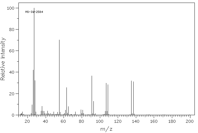3-Bromopropionyl chloride(15486-96-1) MS