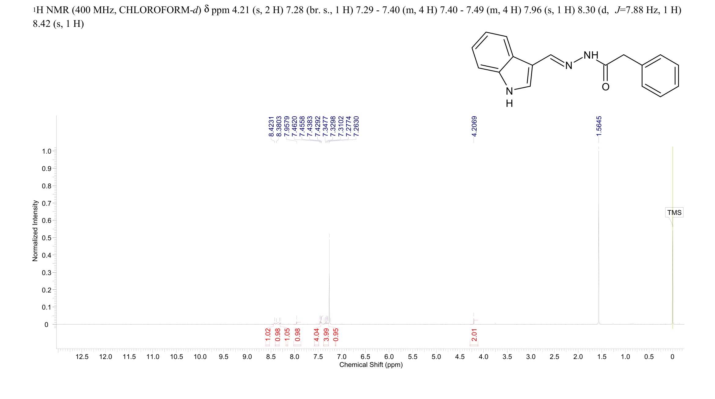 (E)-N'-((1H-indol-3-yl)methylene)-2-phenylacetohydrazide(15641-17-5) <sup>1</sup>H NMR