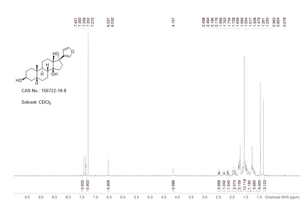 (3S,5R,8R,9S,10S,13R,14S,17R)-17-(3-furyl)-10,13-dimethyl-2,3,4,5,6,7, 8,9,11,12,15,16-dodecahydro-1H-cyclopenta[a]phenanthrene-3,14,17-triol(156722-18-8) <sup>1</sup>H NMR