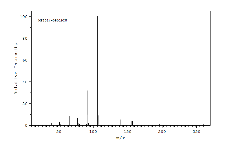 BTS(1576-37-0) IR2
