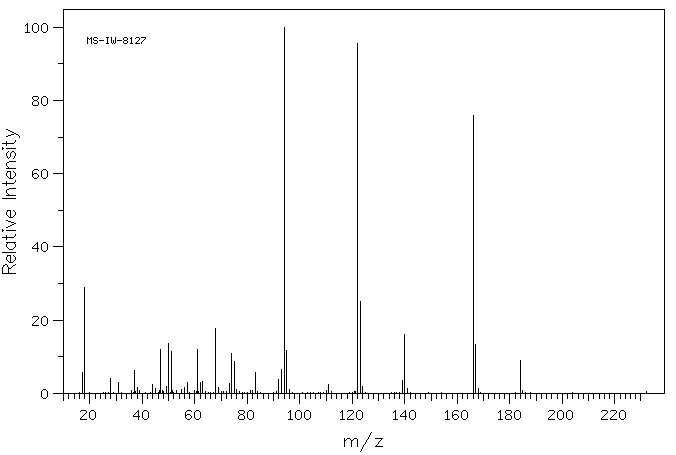 3-Fluorophthalic acid(1583-67-1) IR2