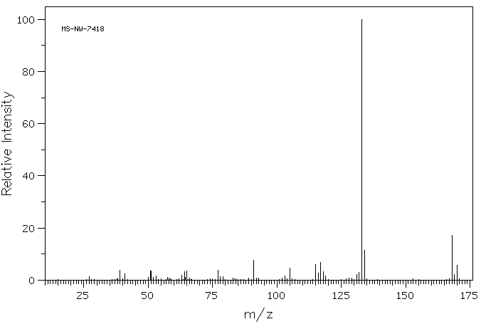 alpha-2-Chloroisodurene(1585-16-6) Raman