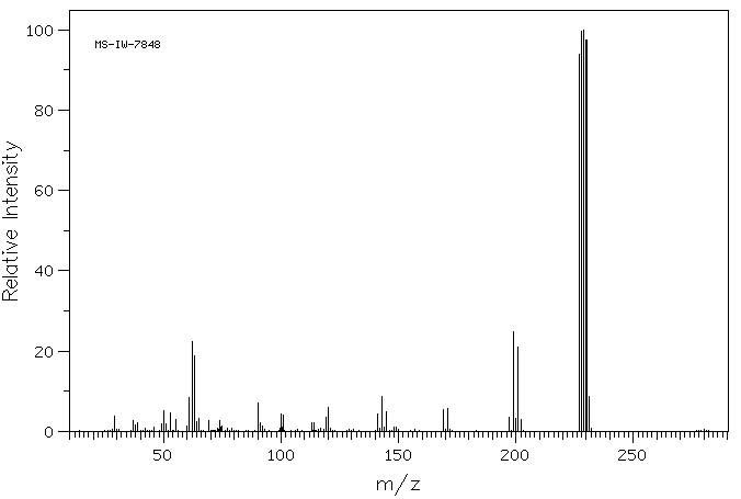 6-Bromopiperonal(15930-53-7) MS