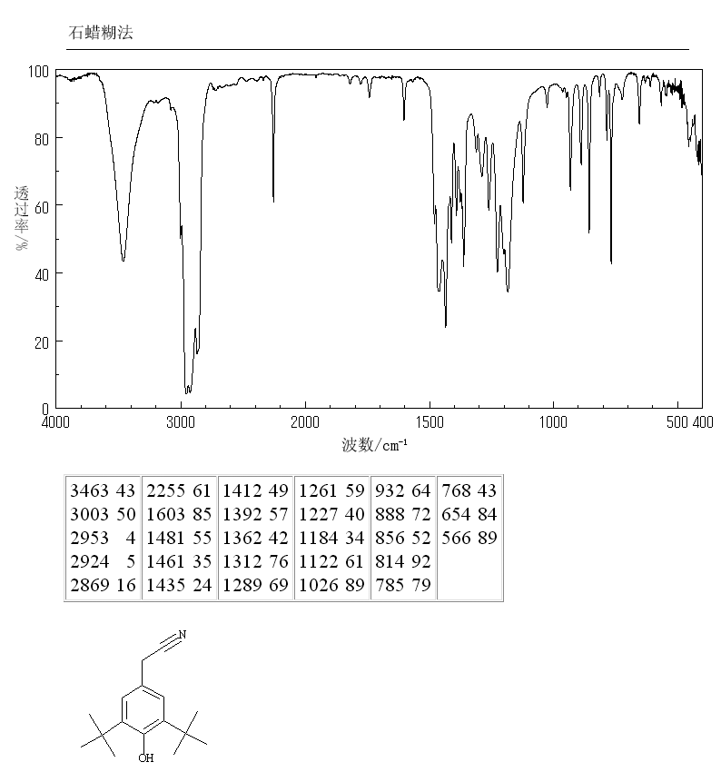 3,5-DI-TERT-BUTYL-4-HYDROXYPHENYLACETONITRILE(1611-07-0) IR1