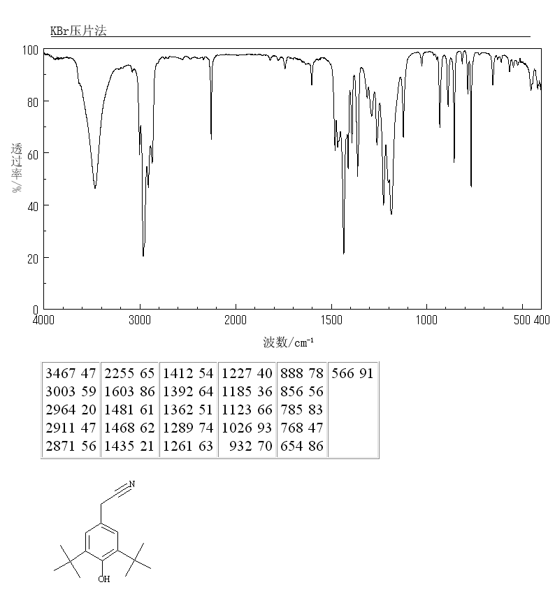 3,5-DI-TERT-BUTYL-4-HYDROXYPHENYLACETONITRILE(1611-07-0) IR1