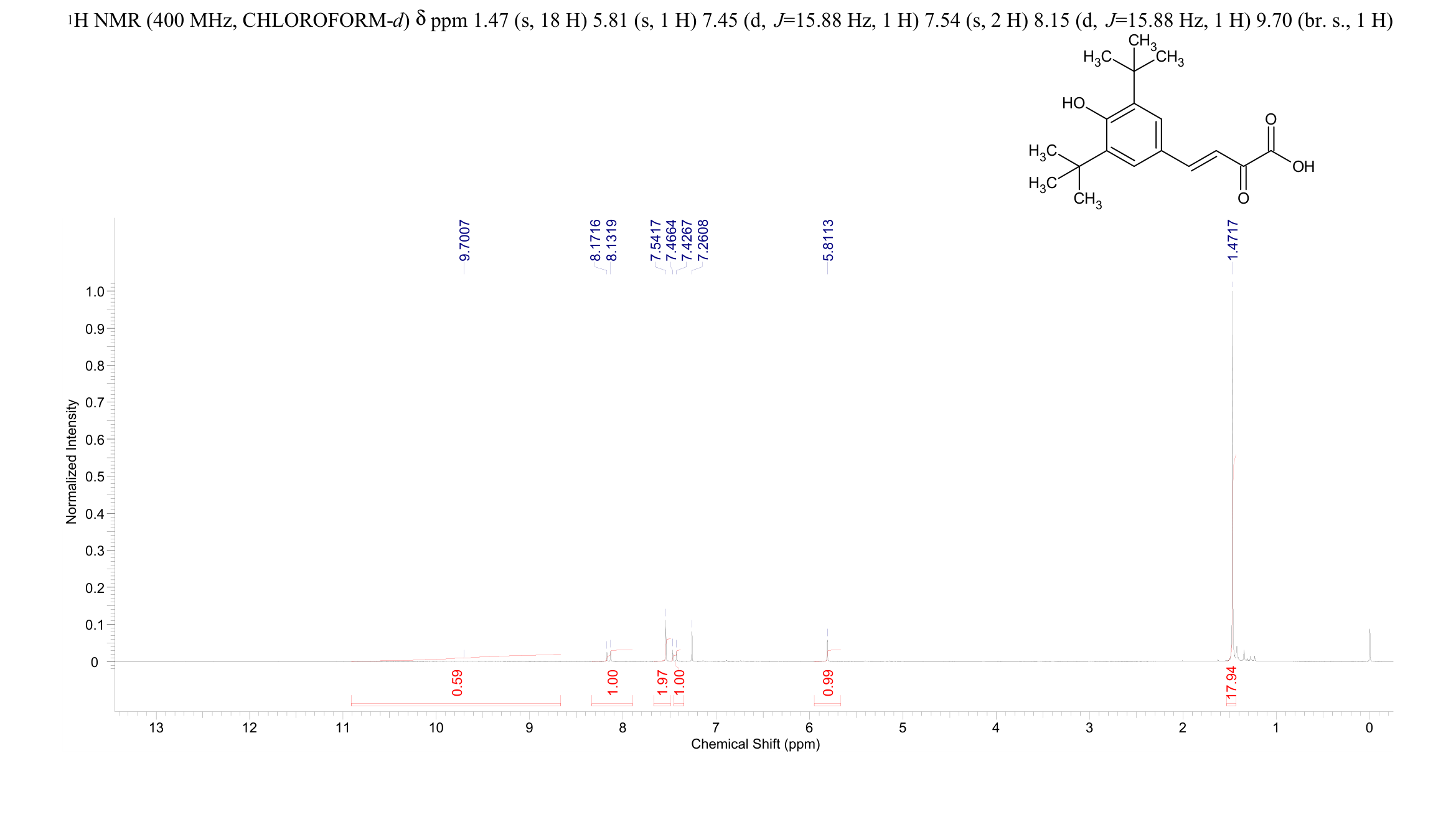 (E)-GABAB receptor antagonist 1(1611483-29-4) <sup>1</sup>H NMR