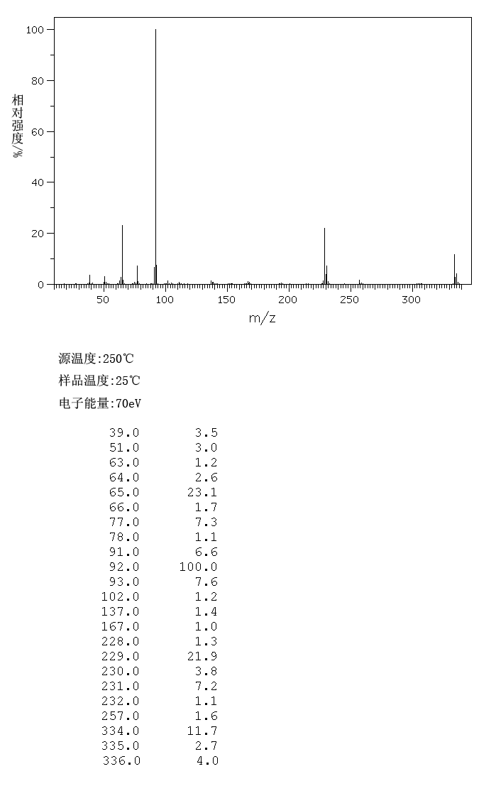 图谱