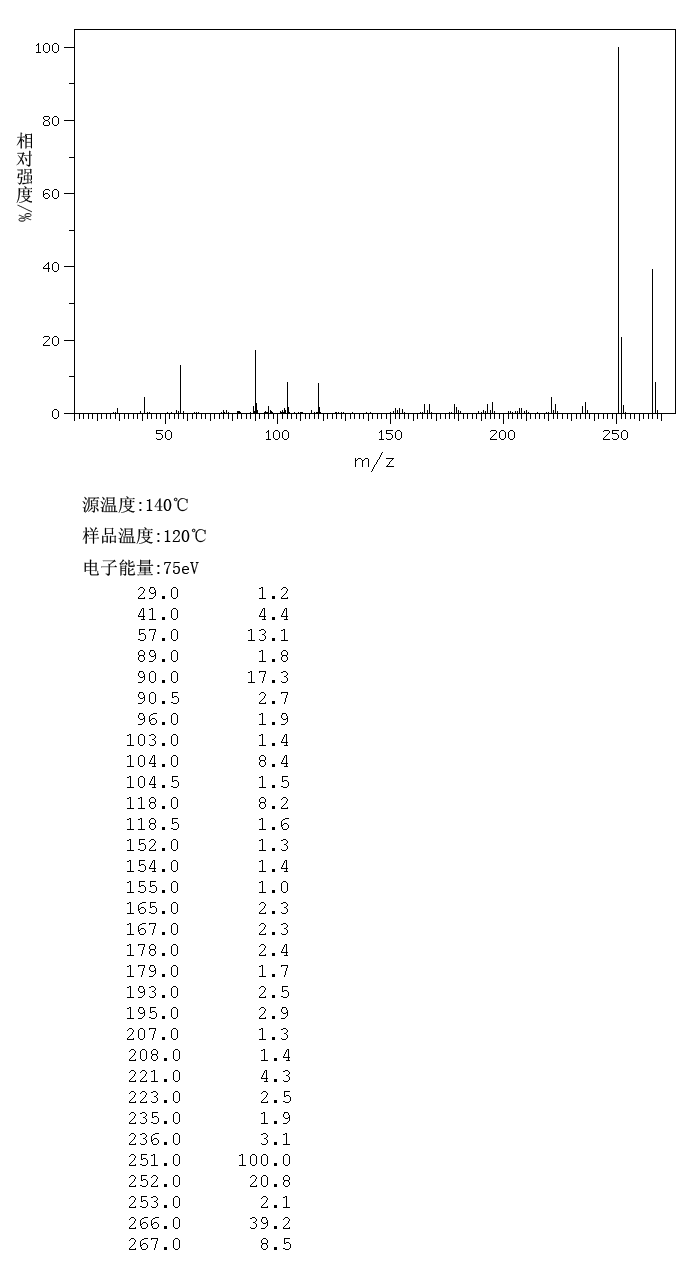 图谱