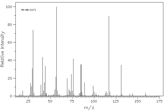 N-ISOVALERYLGLYCINE(16284-60-9) IR2