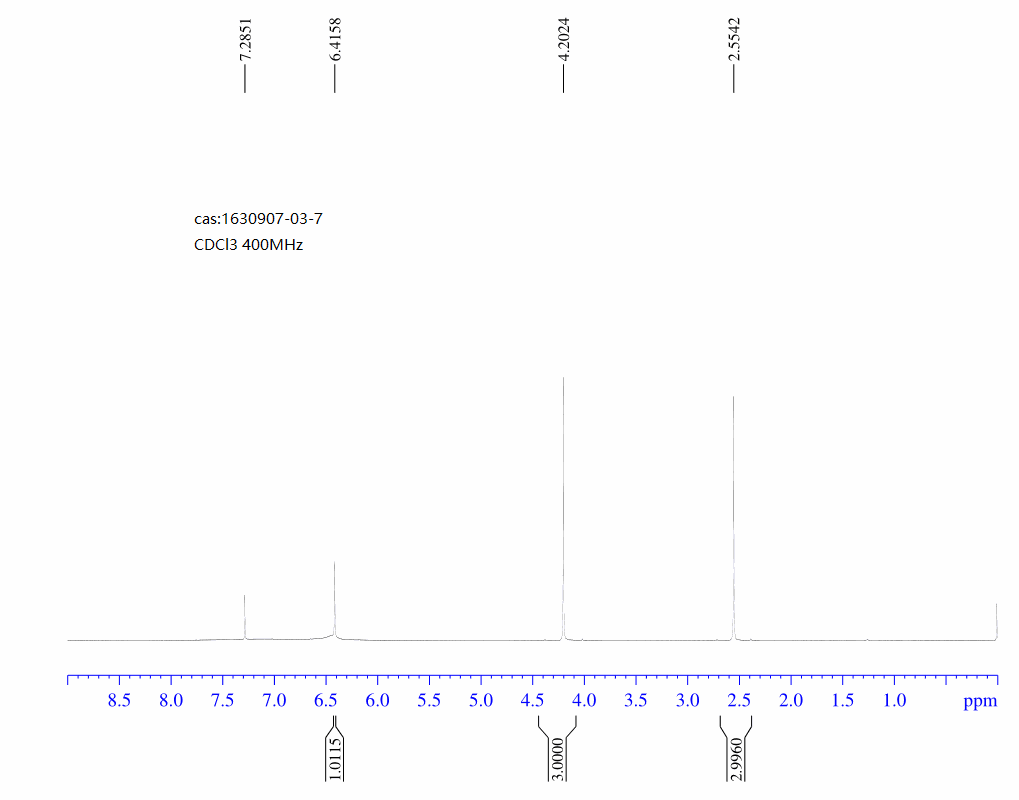 5-BroMo-1,3-diMethyl-1H-pyrazole hydrobroMide(1630907-03-7) <sup>1</sup>H NMR