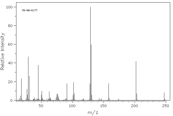 N-Ethoxycarbonyl-2-ethoxy-1,2-dihydroquinoline(16357-59-8) Raman