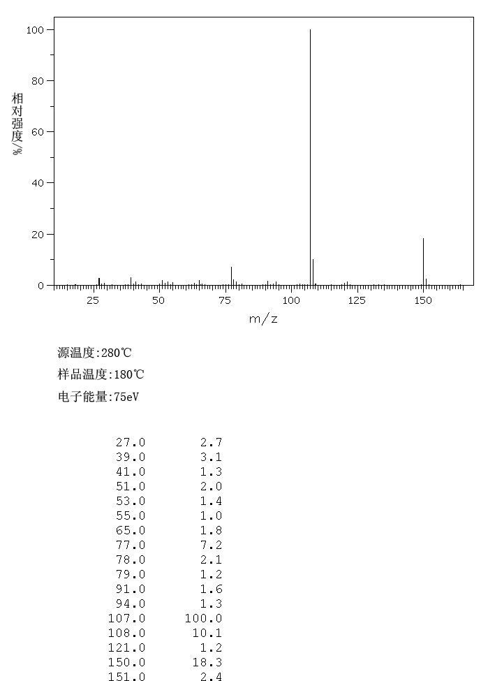 图谱