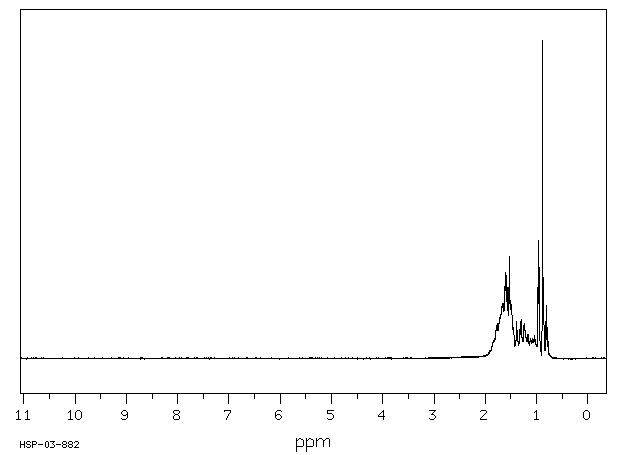 ETHYLCYCLOPENTANE(1640-89-7) <sup>1</sup>H NMR