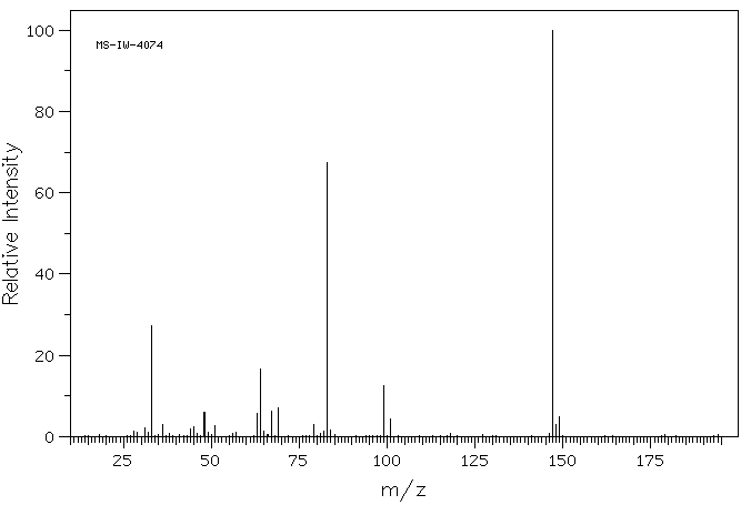 2,2,2-TRIFLUOROETHANESULFONYL CHLORIDE(1648-99-3) <sup>1</sup>H NMR