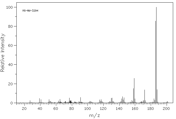 1,2,3,4,5,6,7,8-OCTAHYDROACRIDINE(1658-08-8) IR2