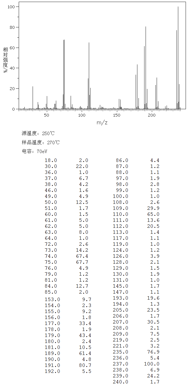 图谱