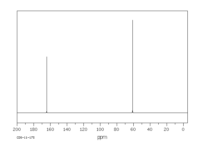 Malonyl chloride(1663-67-8) <sup>13</sup>C NMR