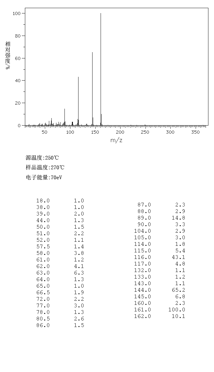 图谱