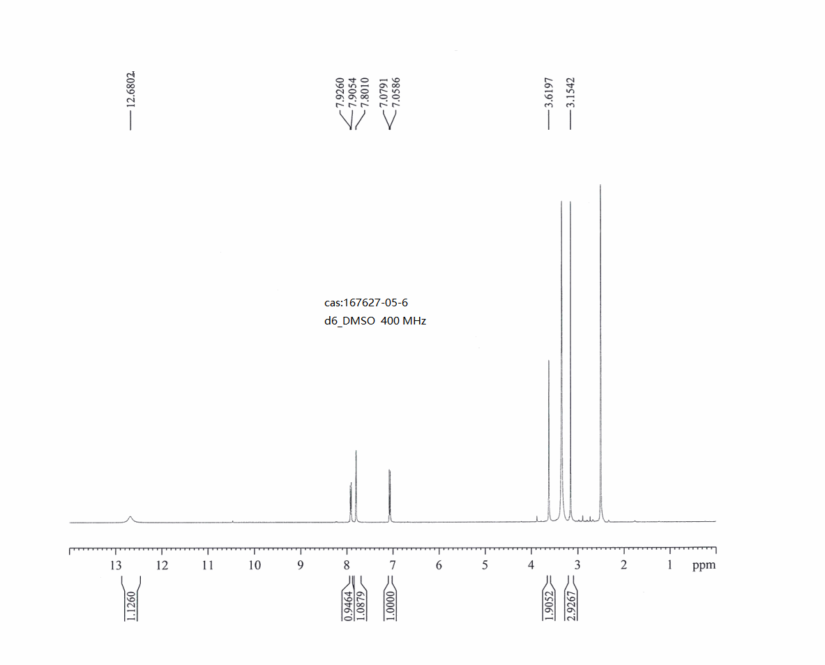 图谱