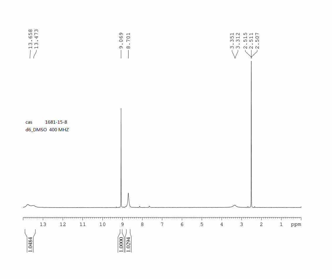 图谱