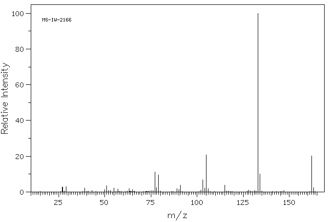 2'-ETHYLPROPIOPHENONE(16819-79-7) <sup>1</sup>H NMR