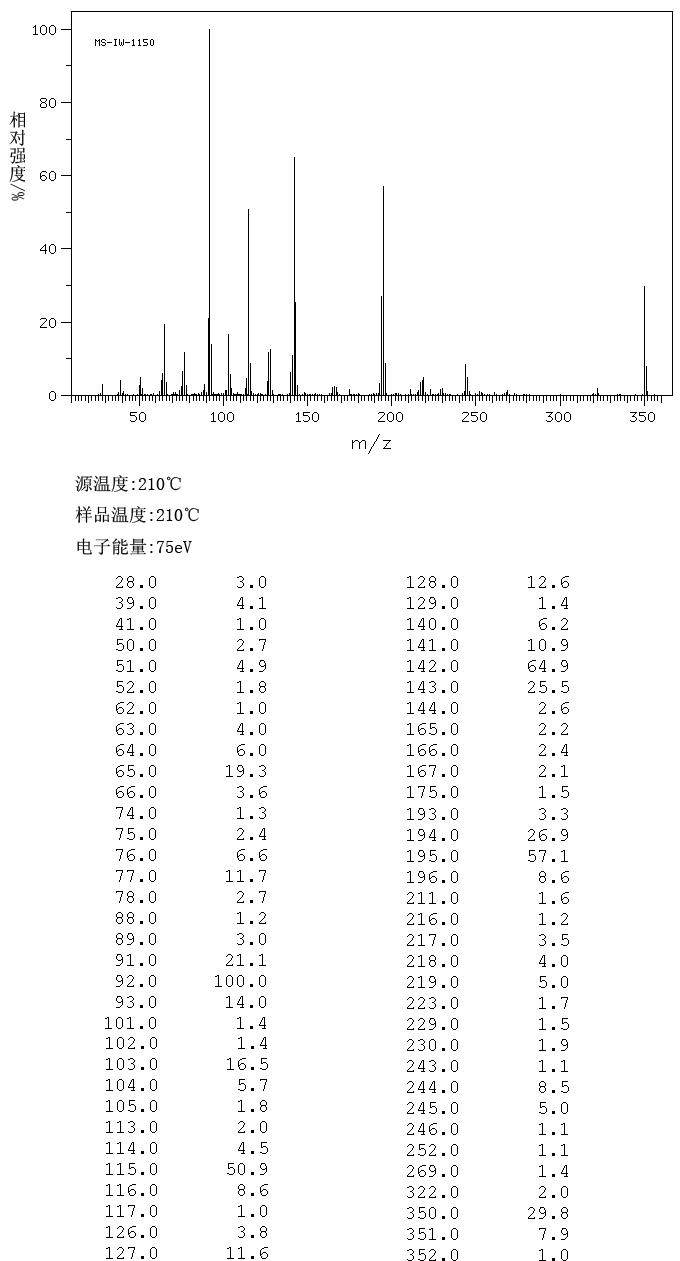 图谱
