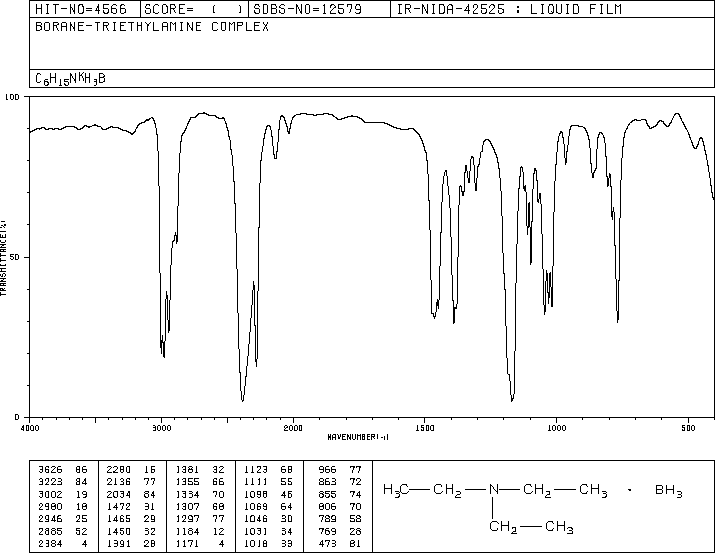 Borane-triethylamine complex(1722-26-5) IR1