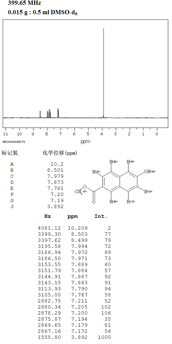 图谱