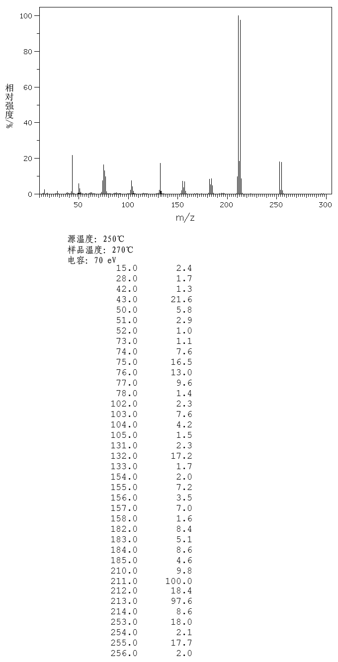 图谱